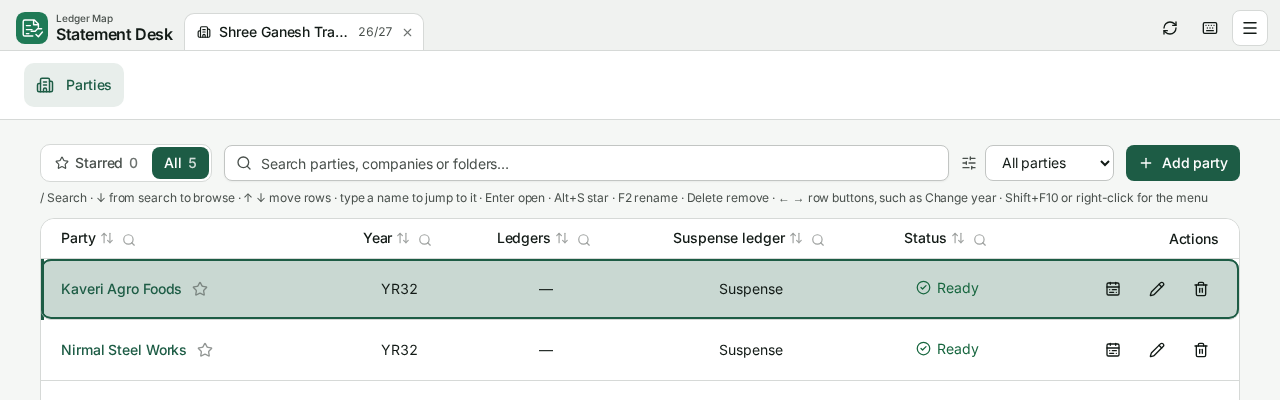 Before: Parties page with an empty white bar under the tabs
